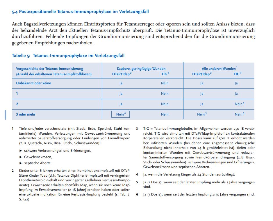 Mehrfachimpfstoff Tdap Anstatt Td Bei Passiver Tetanusimpfung Bzw Auffrischung Www Krankenschwester De Mehrfachimpfstoff Tdap Anstatt Td Bei Passiver Tetanusimpfung Bzw Auffrischung Www Krankenschwester De